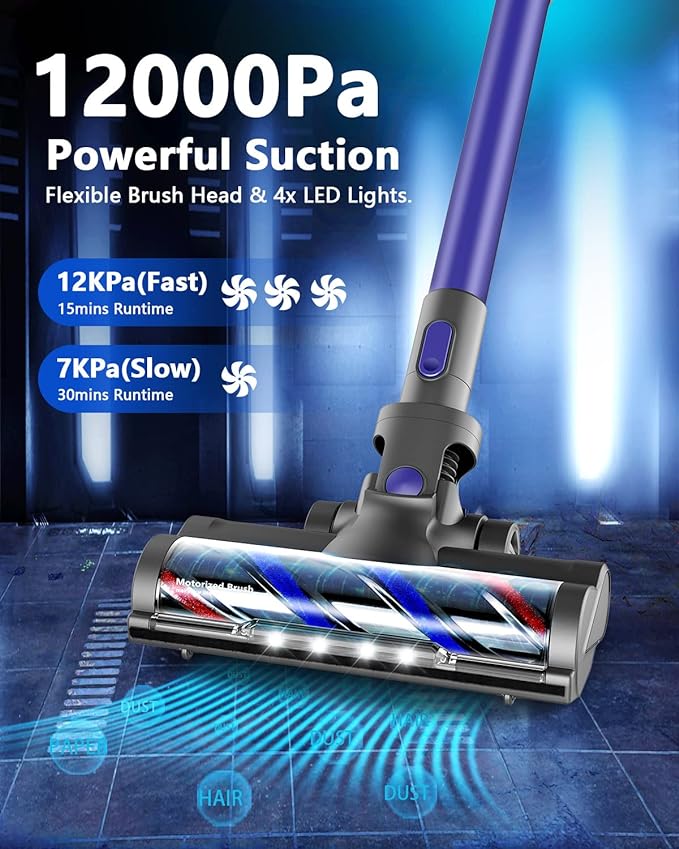 Vacuum Cleaners for Home, Cordless Vacuum Cleaner with 80000 RPM High-Speed Brus